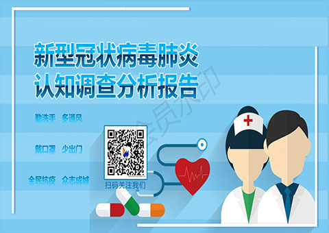 新型冠状病毒肺炎认知调查分析报告